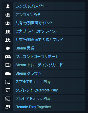 Steamゲーム紹介 1人がソフトを持っていれば大丈夫 Steam Remote Play が使えるおすすめパーティゲーム 日々是攻略ブログ